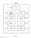 Fig. 04 - VOICE OVER IP CUSTOMER PREMISES EQUIPMENT