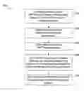 Fig. 01 - Intelligent load balancing and failover of network traffic
