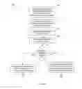Fig. 07 - Intelligent load balancing and failover of network traffic