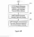 Fig. 08 - Intelligent load balancing and failover of network traffic