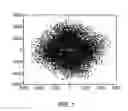 Fig. 02 - Slicer input and feedback filter contents for block coded digital communications