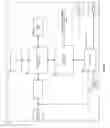Fig. 04 - Method and system for transforming uncompressed video traffic to network-aware ethernet traffic with A/V bridging capabilities and A/V bridging extensions