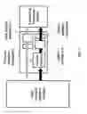 Fig. 02 - Apparatus and methods for optimization of image and motion picture memory access