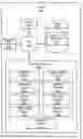 Fig. 01 - Apparatus and system for asymmetric security
