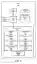 Fig. 07 - Apparatus and system for asymmetric security