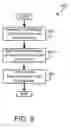 Fig. 09 - Apparatus and system for asymmetric security