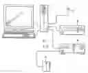 Fig. 01 - Information processing apparatus, information managing method and medium