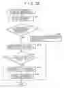 Fig. 33 - Information processing apparatus, information managing method and medium