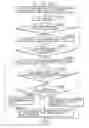 Fig. 44 - Information processing apparatus, information managing method and medium