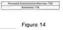 Fig. 15 - Methods and devices for performing chemical reactions on a solid support