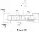 Fig. 19 - Methods and devices for performing chemical reactions on a solid support