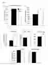 Fig. 09 - Methods and Compositions for Modulating Tweak and Fn14 Activity