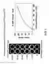 Fig. 08 - Delivery of micro- and nanoparticles with blood platelets