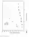Fig. 02 - Ceramic substrate material, method for the production and use thereof, and antenna or antenna array