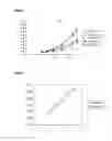 Fig. 02 - Method of Predicting the Responsiveness of a Tumour to Erbb Receptor Drugs