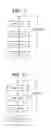 Fig. 02 - Probe, probe set, probe carrier, and testing method