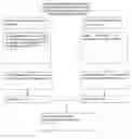 Fig. 01 - Process for producing a bio-pesticide composition containing and 