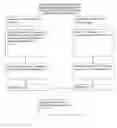 Fig. 02 - Process for producing a bio-pesticide composition containing and 