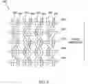 Fig. 07 - FABRIC AND YARN STRUCTURES FOR IMPROVING SIGNAL INTEGRITY IN FABRIC-BASED ELECTRICAL CIRCUITS