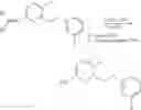 Fig. 136 - Substituted Aminopyridines and Uses Thereof