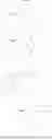 Fig. 22 - Phenyl-Substituted Pyrrolidones