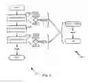 Fig. 07 - Methods and systems for batch processing and execution in a process system