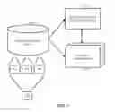 Fig. 08 - Methods and systems for batch processing and execution in a process system