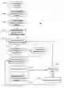 Fig. 01 - SYSTEM AND METHOD FOR DISPLAYING ADVERTISEMENTS USING A TOOLBAR