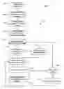 Fig. 06 - SYSTEM AND METHOD FOR DISPLAYING ADVERTISEMENTS USING A TOOLBAR