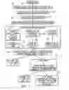 Fig. 02 - Method and apparatus for interactive individualized gifting and method for feedback of receipt of same