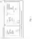 Fig. 06 - METHOD, APPARATUS, AND SYSTEM FOR PROVIDING BUSINESS INTELLIGENCE