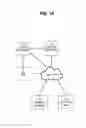 Fig. 02 - Swivel search system
