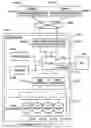 Fig. 01 - Method and system for creating snapshots by condition
