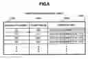Fig. 07 - Method and system for creating snapshots by condition