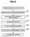 Fig. 12 - Method and system for creating snapshots by condition