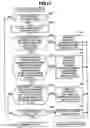 Fig. 18 - Method and system for creating snapshots by condition