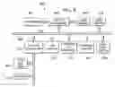 Fig. 07 - Joint analysis of social and content networks
