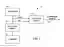 Fig. 02 - Data access tracing with compressed address output