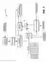 Fig. 02 - Design structure for forwarding store data to loads in a pipelined processor