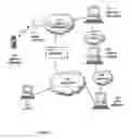 Fig. 02 - Method for Generating and Verifying an Electronic Signature