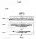 Fig. 05 - Apparatus and method of puncturing of error control codes