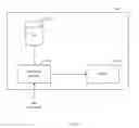 Fig. 06 - Method for modeling and verifying timing exceptions
