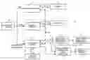 Fig. 01 - METHOD AND SYSTEM FOR ANALYZING INTERRELATED PROGRAMS