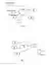 Fig. 02 - System, Methods and Apparatus for Video Communications