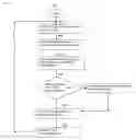 Fig. 07 - Systems and Methods for Improving Image Responsivity in a Multimedia Transmission System