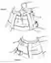 Fig. 08 - Dog training collar