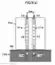 Fig. 06 - Overwrap packed body