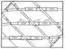 Fig. 01 - Secured strand end devices