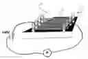 Fig. 01 - Process for the manufacture of nonwoven surfaces