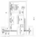 Fig. 02 - Remanent voltage generator tachometer and control for induction machine